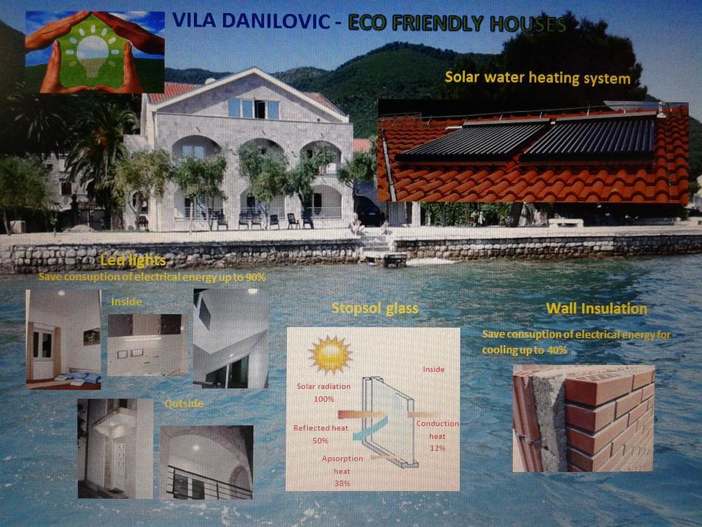 Apartments Villa Danilovic Herceg Novi Buitenkant foto